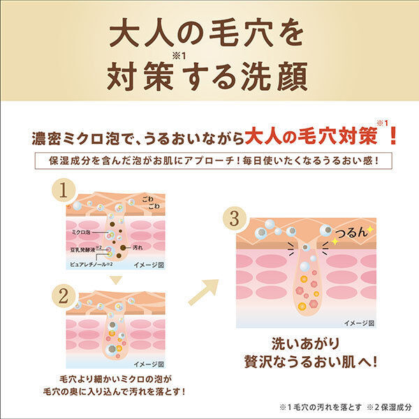  「なめらか本舗 WRクレンジング洗顔 N (150g)」|洗顔料|