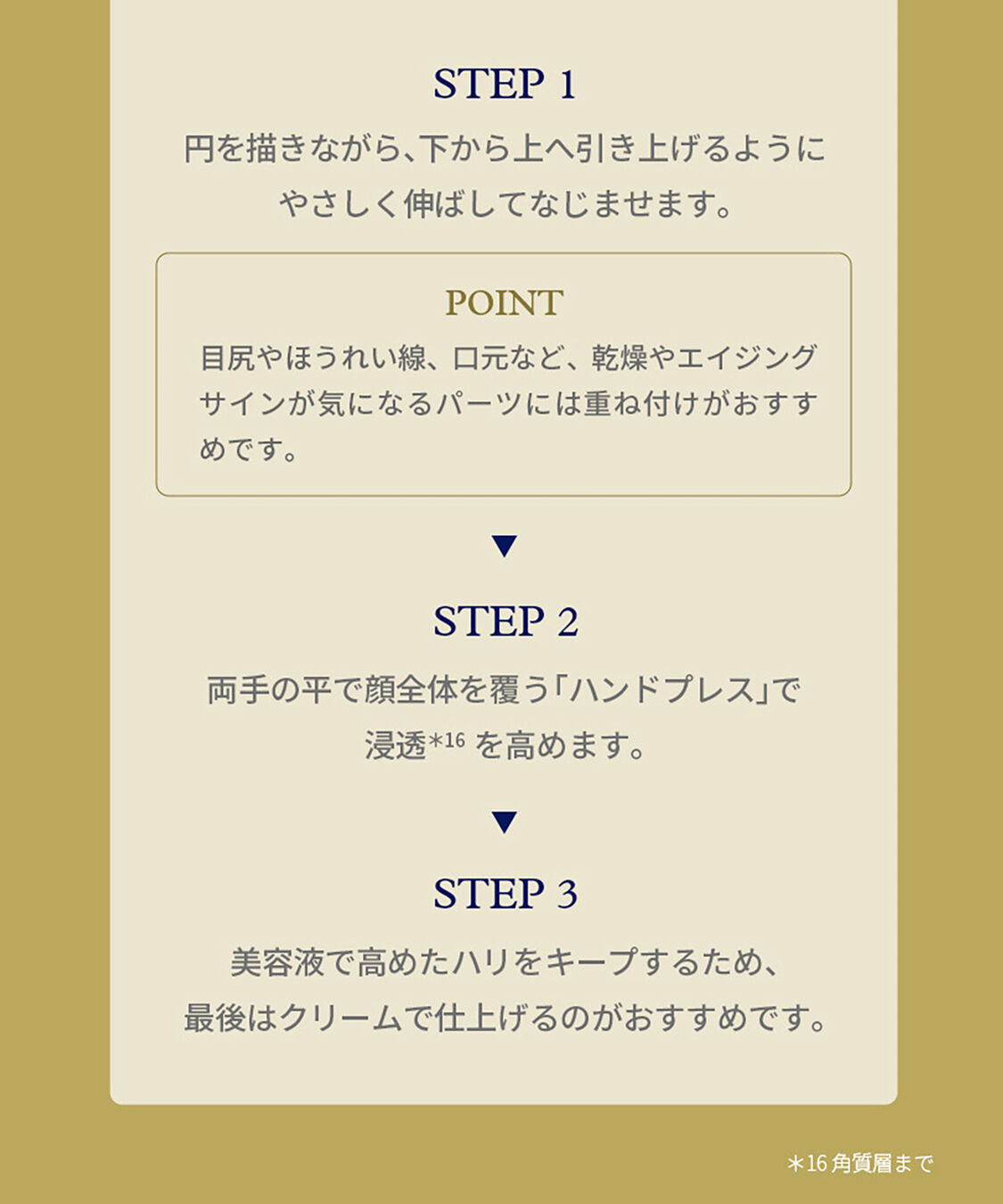 NEAL&rsquo;S YARD REMEDIES「フランキンセンス インテンス リフトセラム 30mL」|美容液・オイル・クリーム|