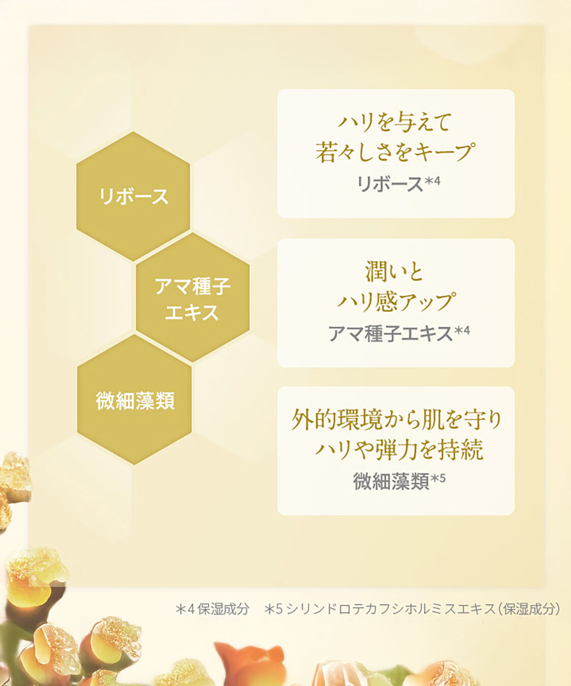 NEAL&rsquo;S YARD REMEDIES「フランキンセンス インテンス リフトセラム 30mL」|美容液・オイル・クリーム|