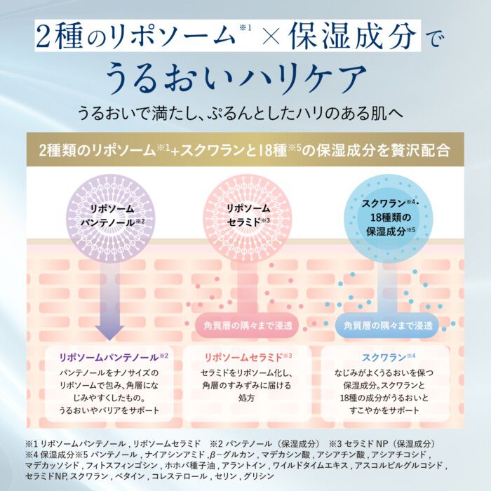 BACKYARD FAMILY「マリエラン 導入美容液 通販 日本製 ブースター 導入液 美容液 バリアブーストセラム 30mL」|フェイスマスク・パック|