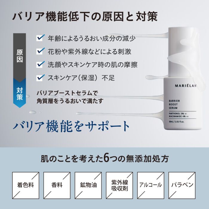 BACKYARD FAMILY「マリエラン 導入美容液 通販 日本製 ブースター 導入液 美容液 バリアブーストセラム 30mL」|フェイスマスク・パック|