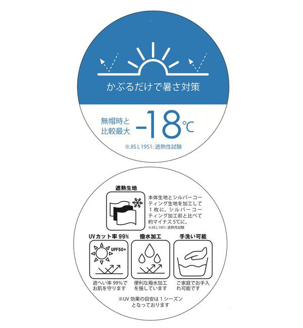 VIS「マイナス18℃ネックカバーつきUVハット/遮熱・UVカット・撥水」|ハット|