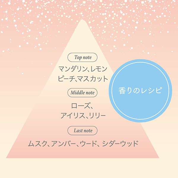  「フィアンセ ボディミスト トゥインクルビジュー (50mL)」|ボディ保湿|