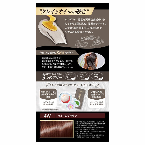 syoss「syoss(サイオス) クレイクリーム ヘアカラー 4W ウォームブラウン (50g、50g、15g)」|ヘアスタイリング|
