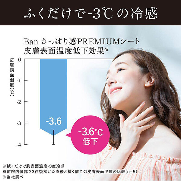  「Ban さっぱり感PREMIUMシート クールタイプ 上品なひんやりフローラルの香り (30枚)」|その他|
