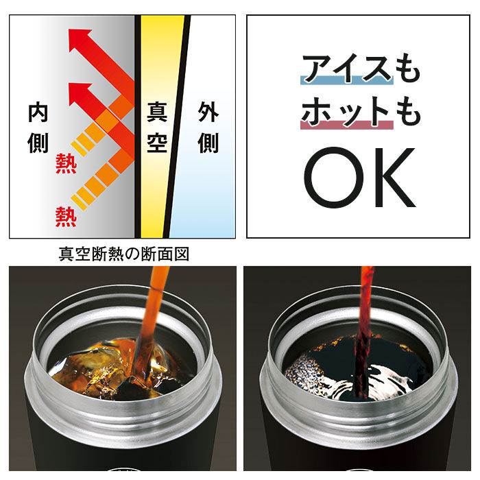 BACKYARD FAMILY「アスベル タンブラー 480ml 通販 保冷 保温 蓋付き おしゃれ マグボトル カフェマグ」|食器・キッチングッズ|