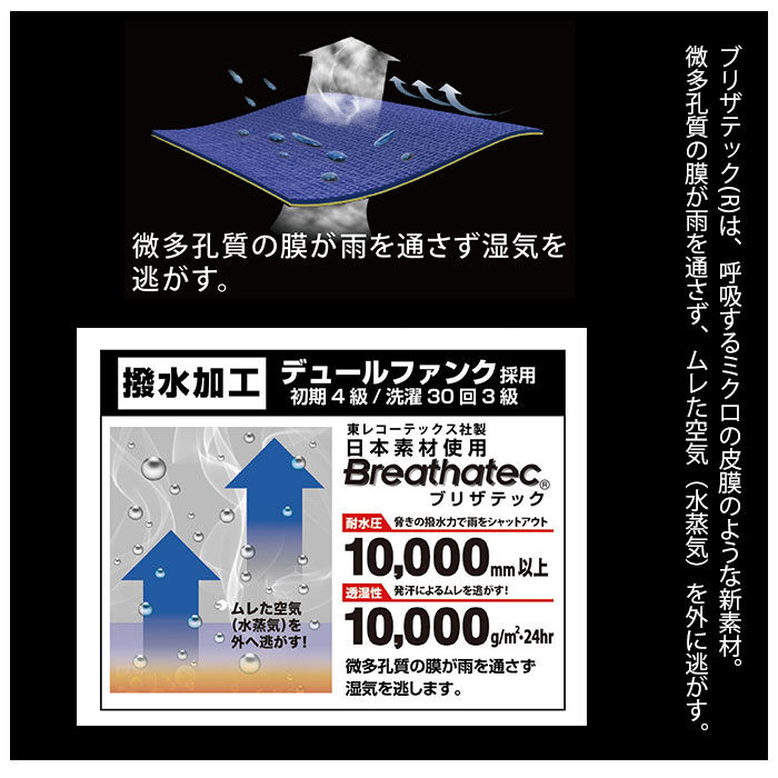 BACKYARD FAMILY「レインコート 上下 通販 メンズ レディース 自転車 カジメイク Kajimeiku 7740」|レインコート|