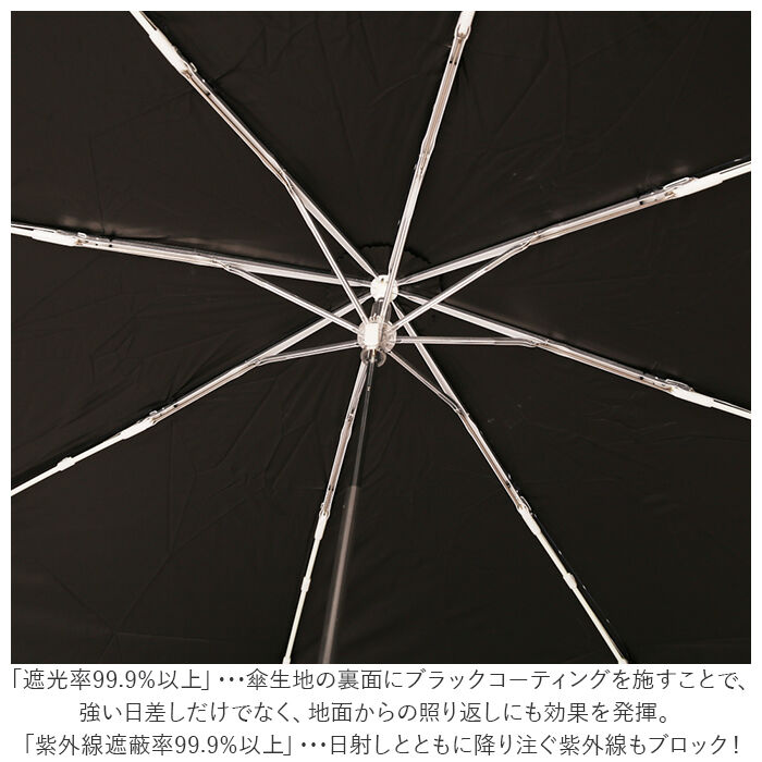 BACKYARD FAMILY「折りたたみ傘 メンズ 65cm 通販 折り畳み傘 大きい 晴雨兼用 折りたたみ シンプル 無地」|傘|