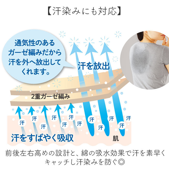 BACKYARD FAMILY「コットン ソフトブラ 通販 ブラジャー ブラ ノンワイヤー ソフトブラジャー 綿100％ インナー」|その他|