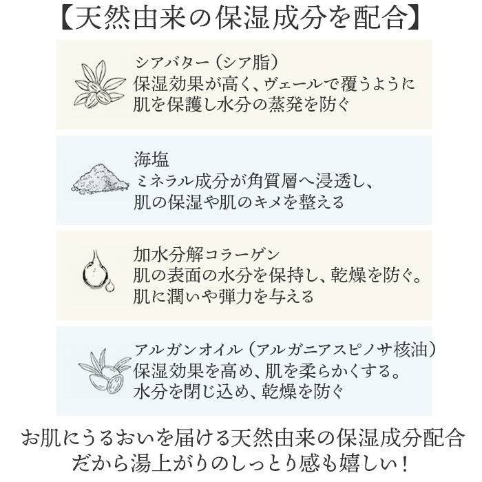 BACKYARD FAMILY「入浴剤 ギフトセット 通販 バスボム プレゼント 発砲入浴剤 バスフィズ ラバブルフィズ」|入浴剤・バスグッズ|
