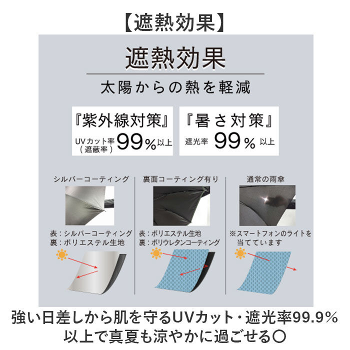 BACKYARD FAMILY「自動開閉 折りたたみ傘 晴雨兼用 通販 折り畳み傘 自動開閉傘 晴雨兼用傘 自動開閉折りたたみ傘」|傘|