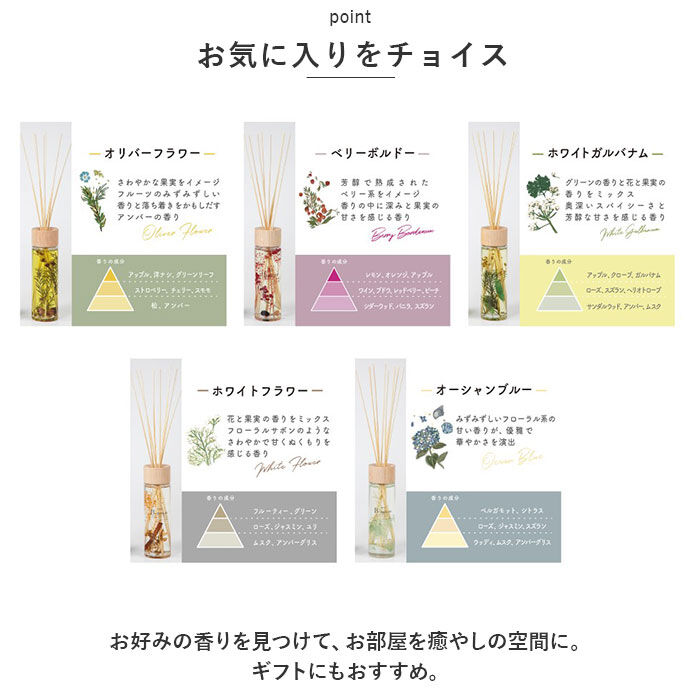 BACKYARD FAMILY「B-nature リードディフューザー 430ml 通販 スティック 芳香剤 フレグランス」|アロマ・ルームフレグランス|