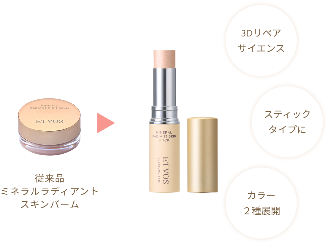 ETVOS「ミネラルラディアントスキンスティック」|化粧下地|