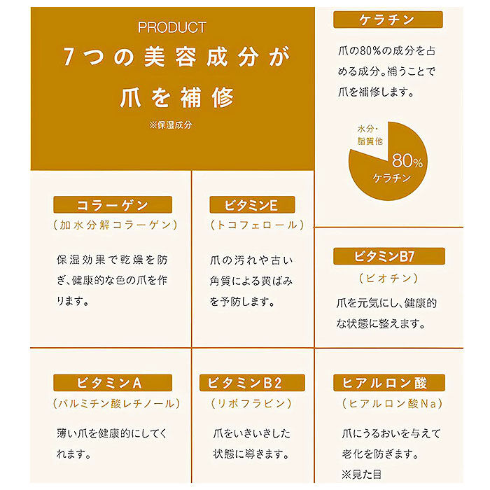 BACKYARD FAMILY「爪 美容液 通販 ケア 保護 補修 ネイル美容液 美爪の休日 ネイルケア コスメ マニキュア 速乾」|その他|