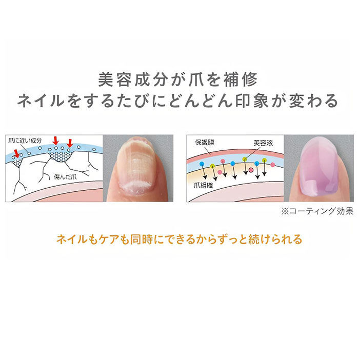 BACKYARD FAMILY「爪 美容液 通販 ケア 保護 補修 ネイル美容液 美爪の休日 ネイルケア コスメ マニキュア 速乾」|その他|