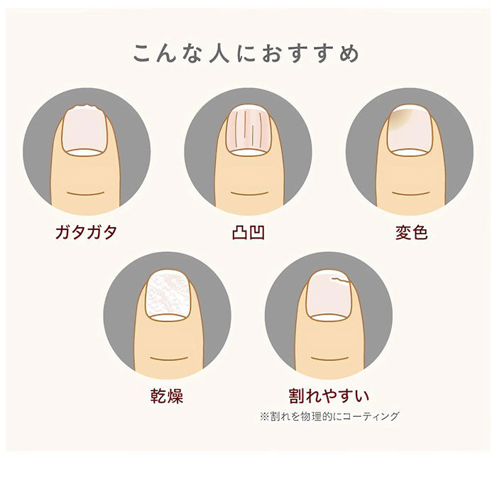 BACKYARD FAMILY「爪 美容液 通販 ケア 保護 補修 ネイル美容液 美爪の休日 ネイルケア コスメ マニキュア 速乾」|その他|