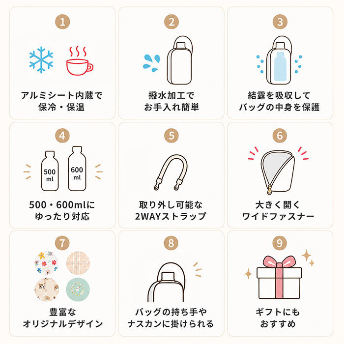 BACKYARD FAMILY「ペットボトルホルダー 保冷 通販 ペットボトルカバー 水筒カバー 500ml 600ml」|食器・キッチングッズ|