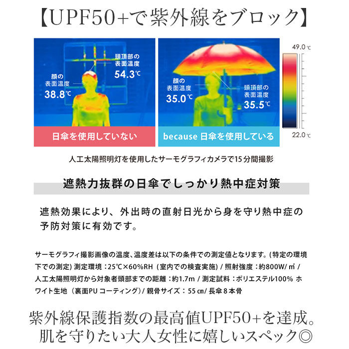 BACKYARD FAMILY「because ビコーズ 日傘 通販 晴雨兼用傘 折りたたみ傘 折り畳み傘 遮熱 遮光 遮光 傘」|傘|