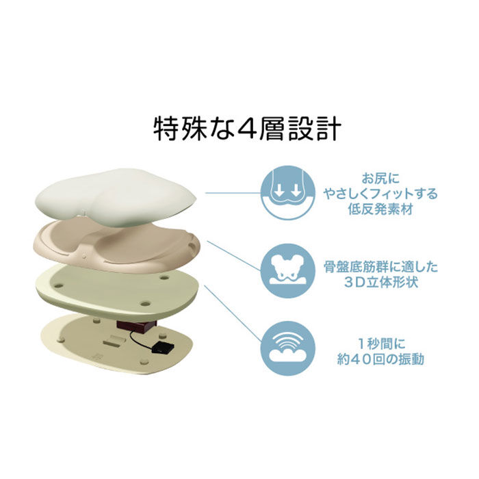 BACKYARD FAMILY「骨盤底筋トレーニング 通販 骨盤底筋エクササイズクッション キュットブル 骨盤底筋 クッション」|クッション・クッションカバー|