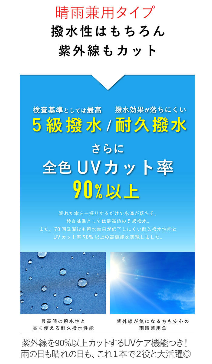 BACKYARD FAMILY「ウォーターフロント 折りたたみ傘 55cm 通販 Waterfront 傘 折り畳み傘 軽量 軽い」|傘|