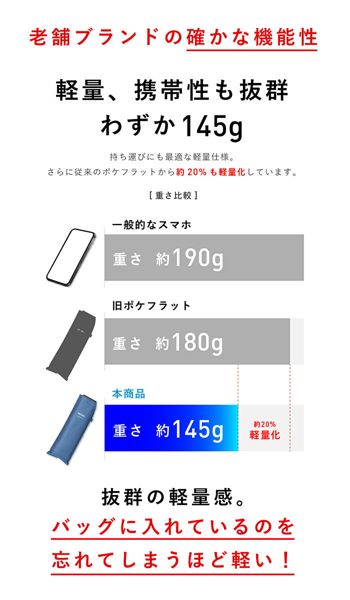 BACKYARD FAMILY「ウォーターフロント 折りたたみ傘 55cm 通販 Waterfront 傘 折り畳み傘 軽量 軽い」|傘|