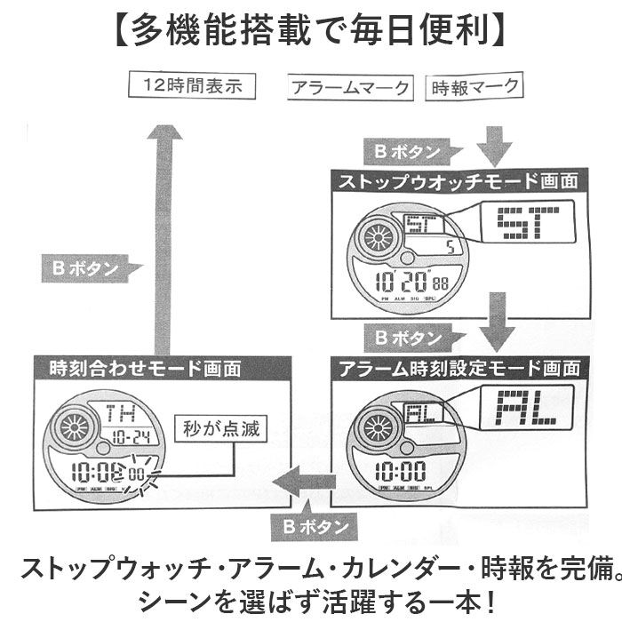 BACKYARD FAMILY「腕時計 メンズ 通販 5気圧 アナデジ 防水 ストップウォッチ ELライト アラーム」|腕時計|