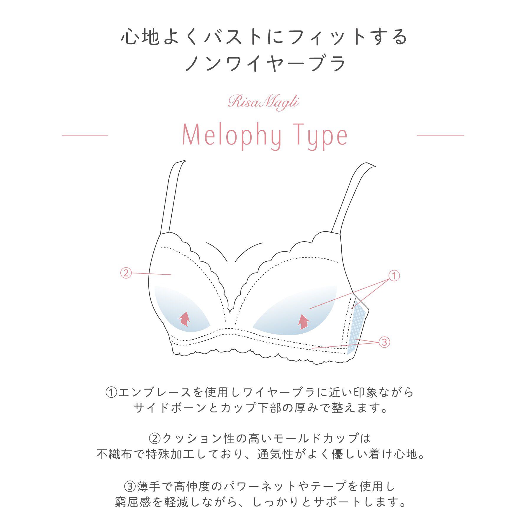Risa Magli「ナルナ ノンワイヤーブラ （B－C） ＜ノンワイヤーブラ メロフィータイプ＞」|インナー|