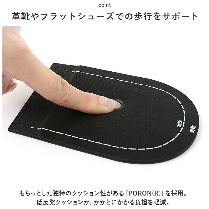 BACKYARD FAMILY「インソール かかと のみ 通販 中敷き モリト M050-1274 かかと衝撃吸収 かかと用」|その他|