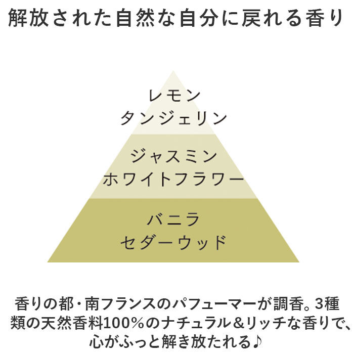 BACKYARD FAMILY「リードディフューザー フレグランス 通販 ディフューザー ルームフレグランス 香り ガラス」|アロマ・ルームフレグランス|