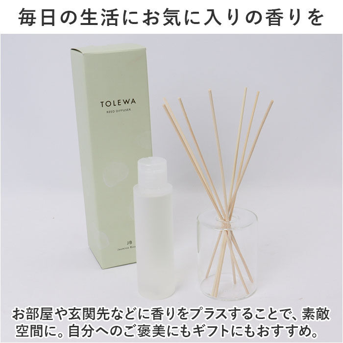 BACKYARD FAMILY「リードディフューザー フレグランス 通販 ディフューザー ルームフレグランス 香り ガラス」|アロマ・ルームフレグランス|