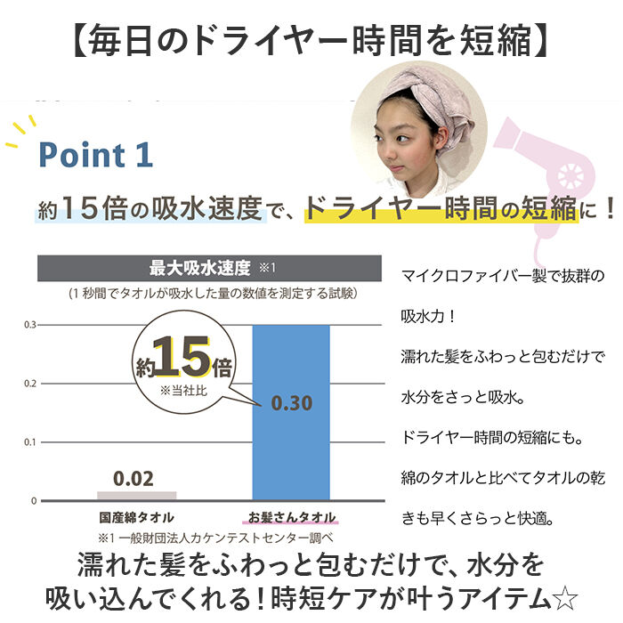 BACKYARD FAMILY「吸水タオル 髪 大きめ 通販 ヘアドライタオル ヘアドライ 速乾 タオル ドライヤー 時短」|タオル|