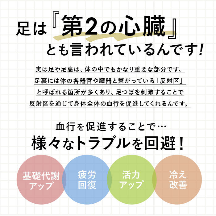 BACKYARD FAMILY「足つぼ スリッパ 通販 健康スリッパ 健康サンダル 足つぼサンダル 足ツボ マッサージ 室内履き」|ルームシューズ|