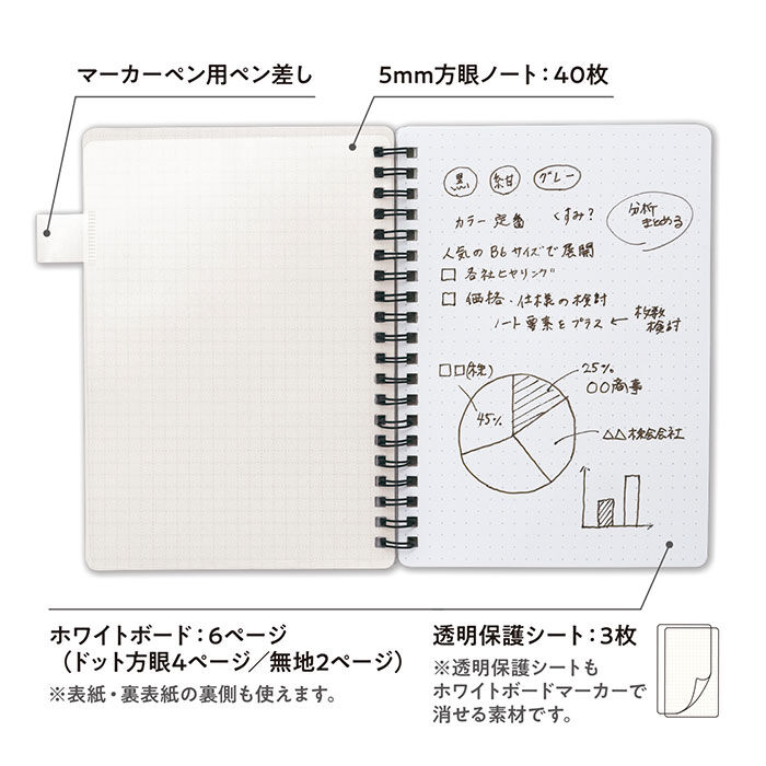 BACKYARD FAMILY「ホワイトボード ノート 通販 SHIROita B6 ノート型ホワイトボード ホワイトボードノート」|その他|