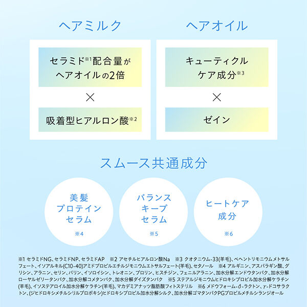  「hiritu バランスリペアヘアミルク スムース (100mL)」|洗い流さないトリートメント|
