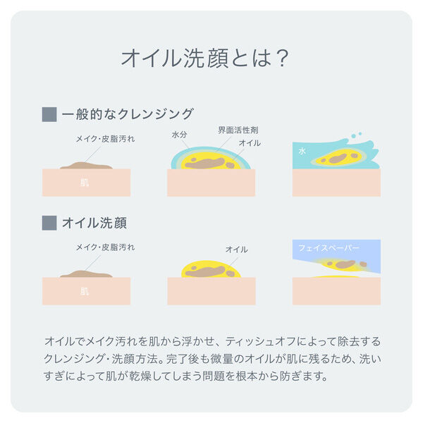  「MIULE セラクレンズ PLUS 本体 (190ml)」|クレンジング|