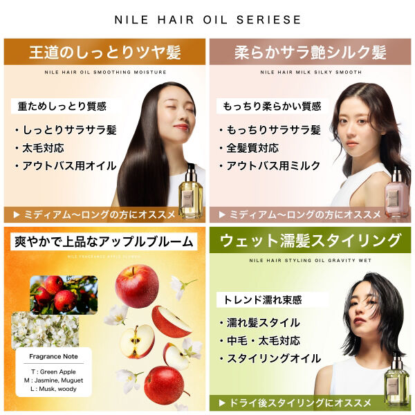 「NILE ヘアミルク 洗い流さないトリートメント シルキースムース APPLE BLOOM フローラル (100ml)」|洗い流さないトリートメント|