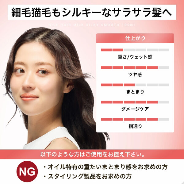  「NILE ヘアミルク 洗い流さないトリートメント シルキースムース APPLE BLOOM フローラル (100ml)」|洗い流さないトリートメント|
