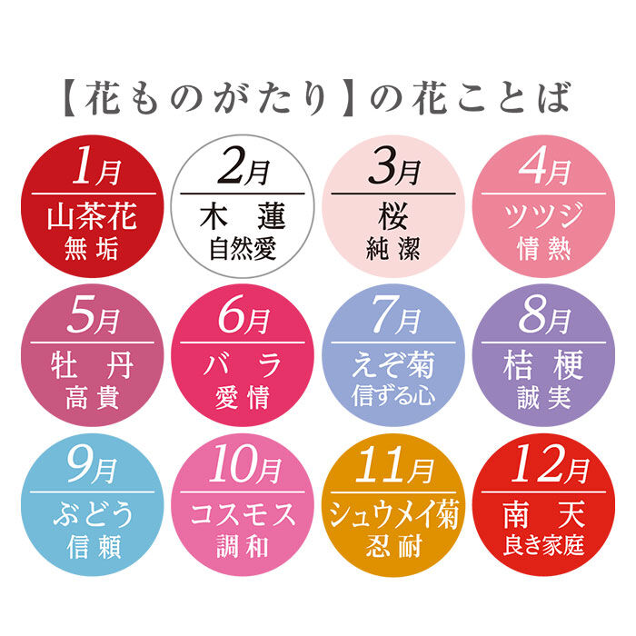BACKYARD FAMILY「湯呑 湯呑み 花ものがたり かわいい 通販 日本製 コップ カップ 湯呑茶碗 湯呑み茶碗 花柄 花」|グラス・マグカップ|