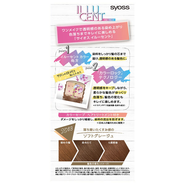 syoss「syoss イルーセント ミルキーヘアカラー SG03 ソフトグレージュ (55g・110ml・15g)」|ヘアスタイリング|