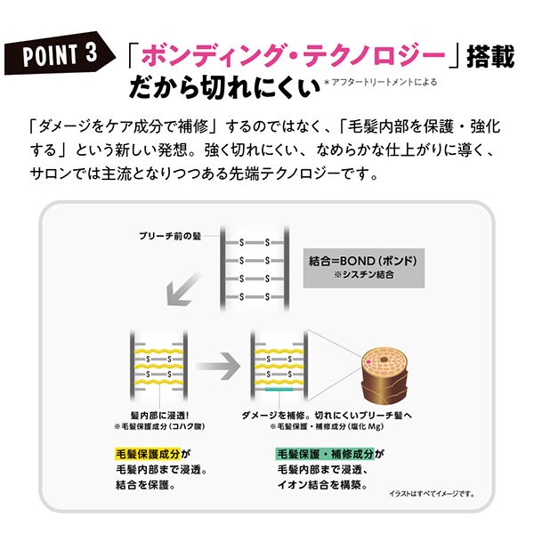  「got2b（ゴットゥービー）ボンディング・ポイントブリーチ（5g&times;2+40g+15g&times;2）」|ヘアスタイリング|