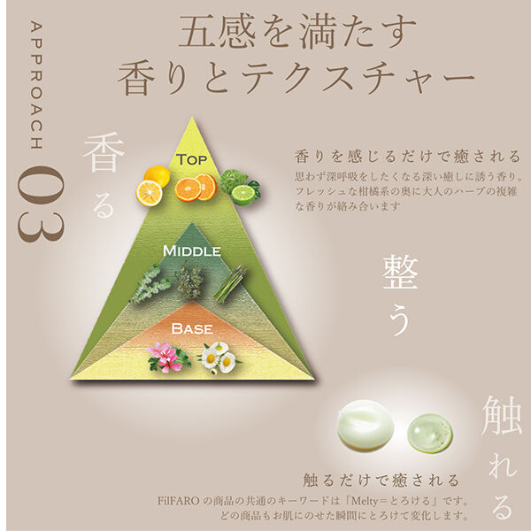  「FilFARO ファーストショットメルティセラム (30mL)」|美容液・オイル・クリーム|