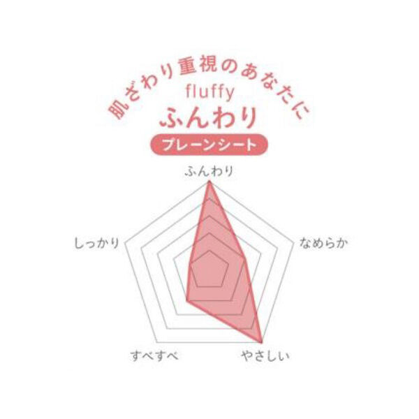  「ufutto スウヨタオルふんわり (100枚)」|コスメ雑貨|