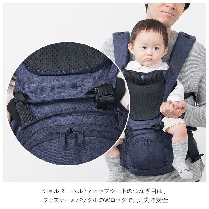 BACKYARD FAMILY「ヒップシート 抱っこ紐 通販 たためる 折りたためる Tran ダブルショルダー 便利グッズ」|マタニティ・ママグッズ|
