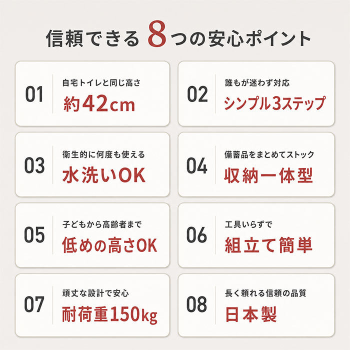 BACKYARD FAMILY「簡易トイレ 折りたたみ 通販 携帯トイレ 災害用 非常用トイレ ポータブルトイレ 非常用簡易トイレ」|その他|