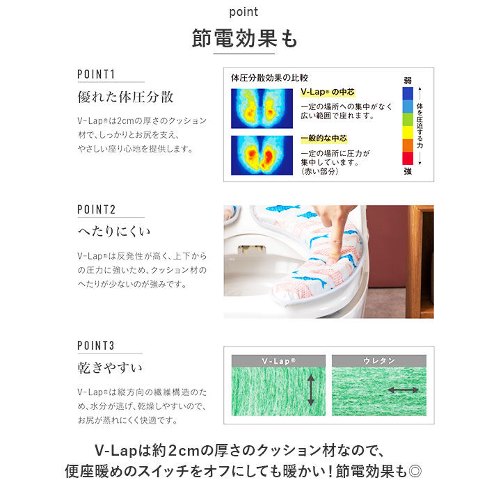 BACKYARD FAMILY「トイレ 便座シート 通販 マシュマロ便座クッション ハッピーモチーフ 便座クッション」|トイレタリー・ランドリーグッズ|
