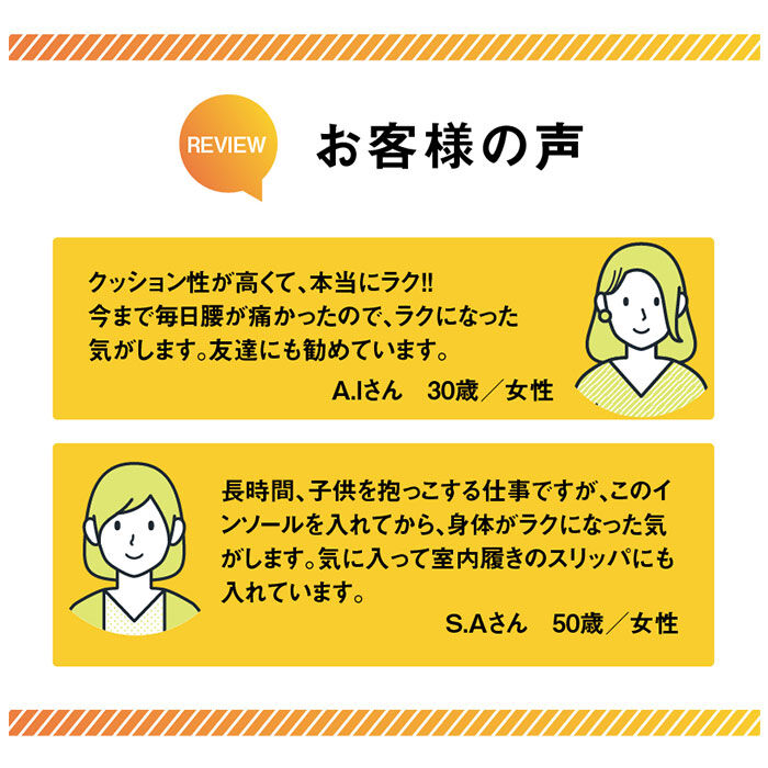 BACKYARD FAMILY「インソール クッション 通販 腰らくインソール 中敷き 衝撃吸収 シューフィッター レディース S」|その他|