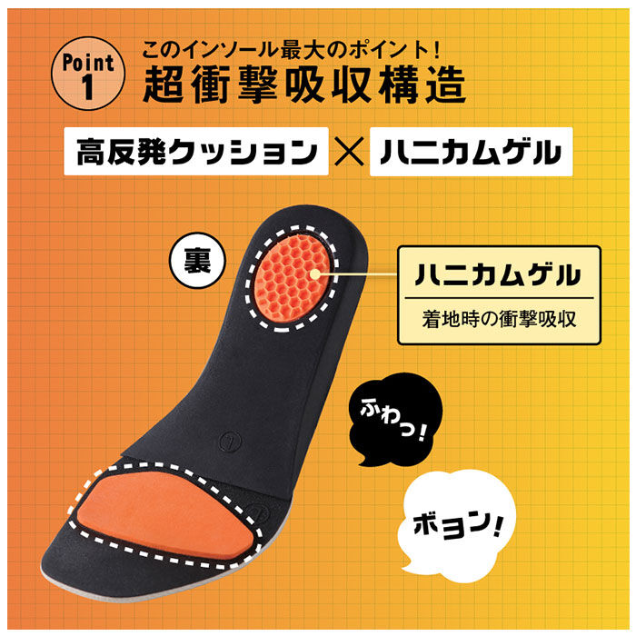 BACKYARD FAMILY「インソール クッション 通販 腰らくインソール 中敷き 衝撃吸収 シューフィッター レディース S」|その他|