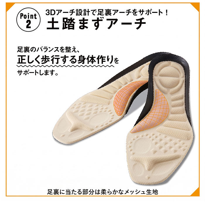 BACKYARD FAMILY「インソール クッション 通販 腰らくインソール 中敷き 衝撃吸収 シューフィッター レディース S」|その他|