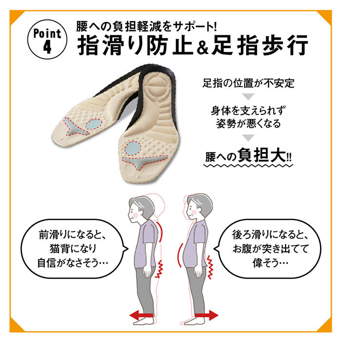 BACKYARD FAMILY「インソール クッション 通販 腰らくインソール 中敷き 衝撃吸収 シューフィッター レディース S」|その他|