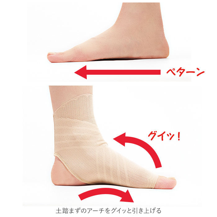 BACKYARD FAMILY「サポーター 足首 通販 足首用 2個セット アキレス腱 極薄足首アーチクロスサポーター」|その他|